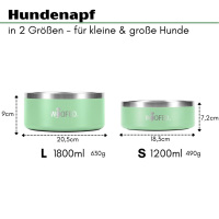 Premium Edelstahlnapf Caribbean Dream