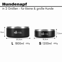 Premium Edelstahlnapf Mystery Black