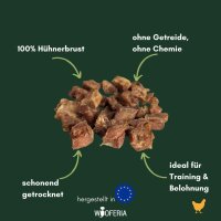 Hühnerfilet Würfel