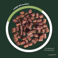 Insekten Trainingssnack