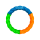 KONG High-Viz Twistz Ring S
