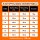 Zugstopphalsband WOOFLEX® Sunset Orange