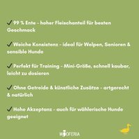 Enten Fleischwürfel Soft