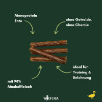 Enten-Muskelfleischrolle