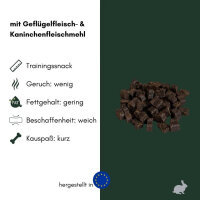 Kaninchen Softies