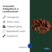 Lachs Softies