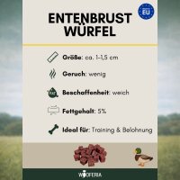Entenbrustwürfel